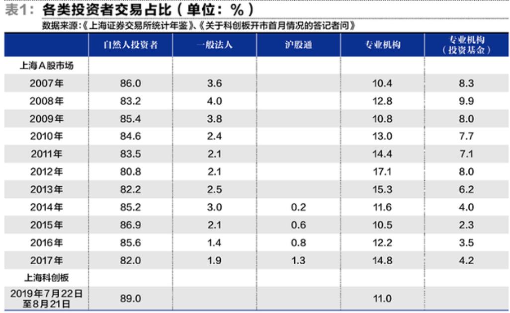 宁德时代投资价值分析结论,宁德时代估值被权威机构分析