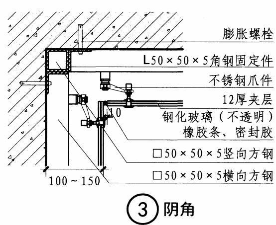镜子最实用技巧,不会碎的镜子正确使用方法