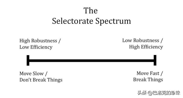 科斯经济学,科斯经济学适合普通人读吗
