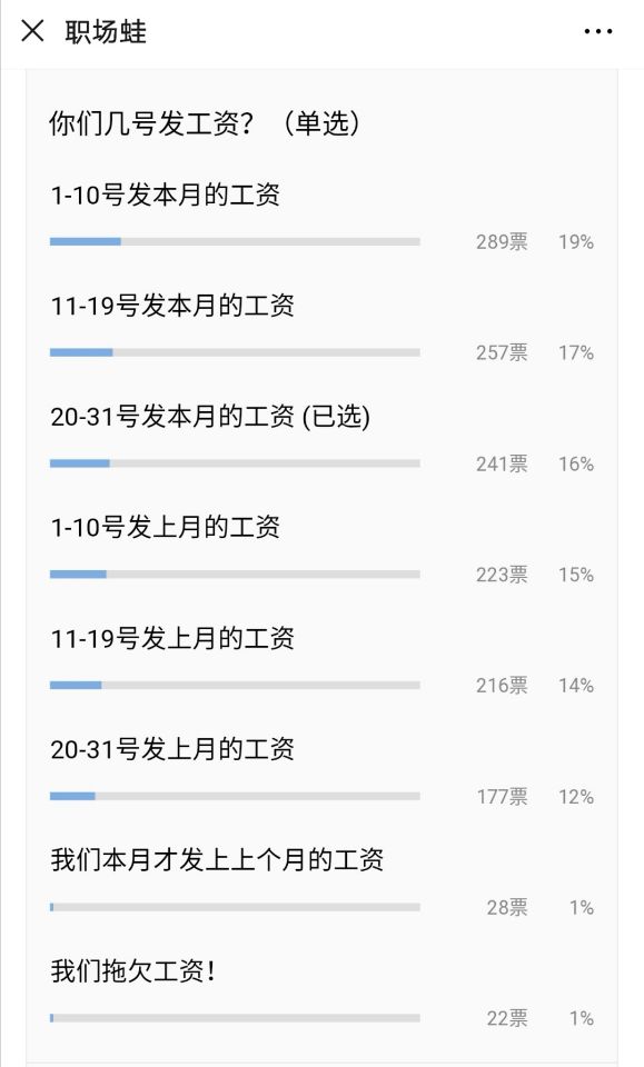 发工资的单位性质,发工资日期对应单位
