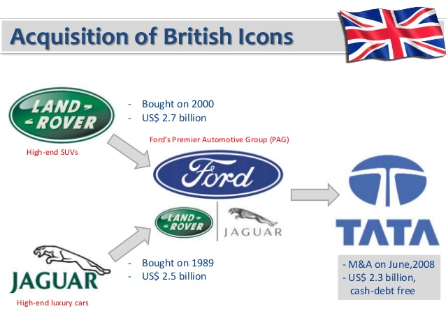 林肯牵手长安国产，总统座驾尊严不再，奔驰铁娘子时间不够