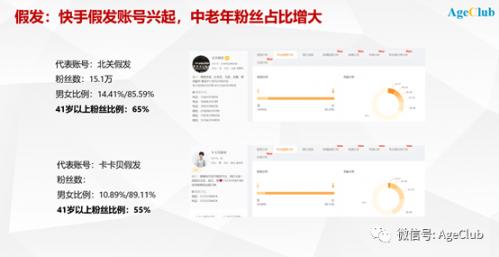 新型消费潮引领时尚消费风潮,疫情下年轻人消费观的变化
