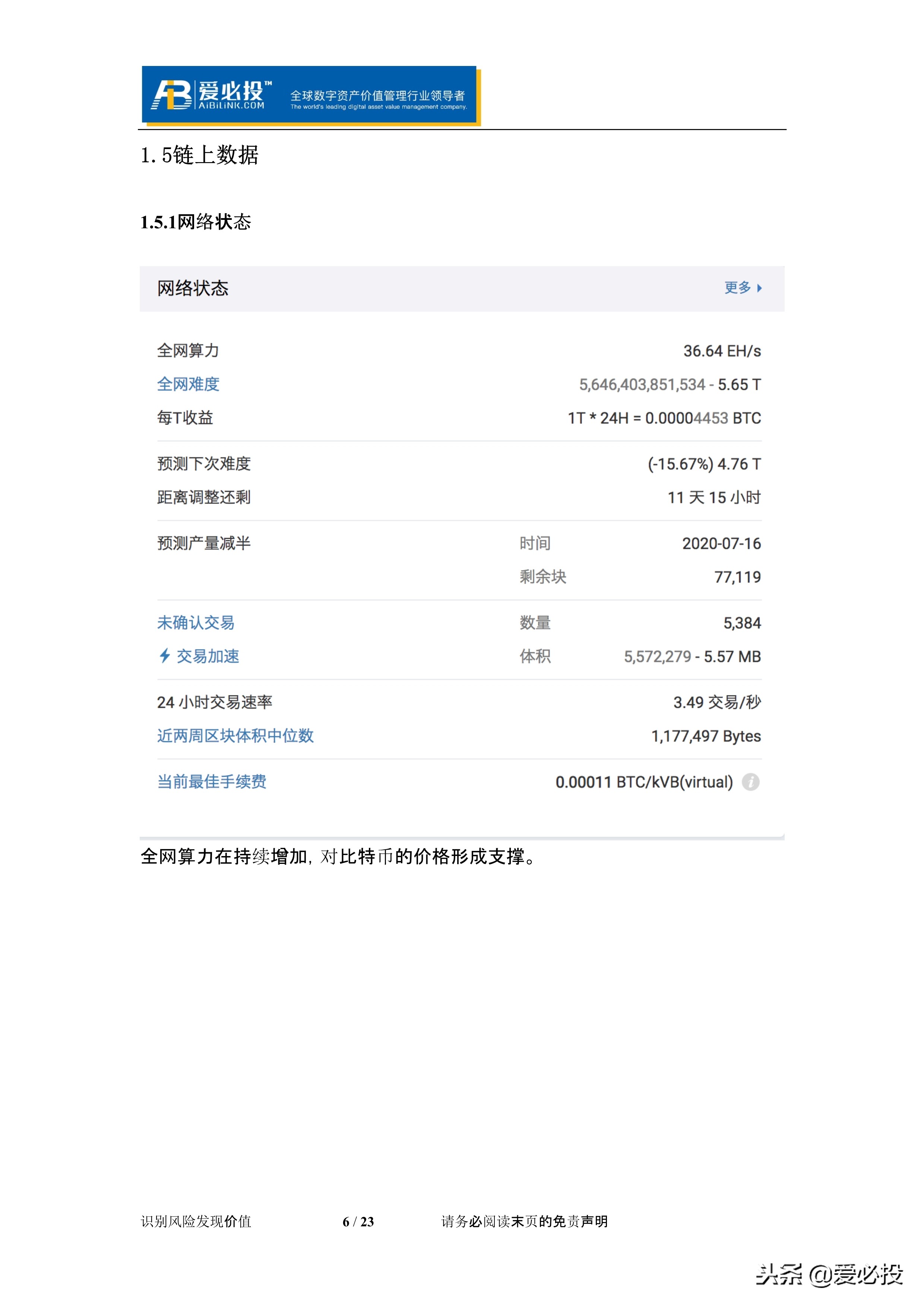 币价最新行情解析,币莱