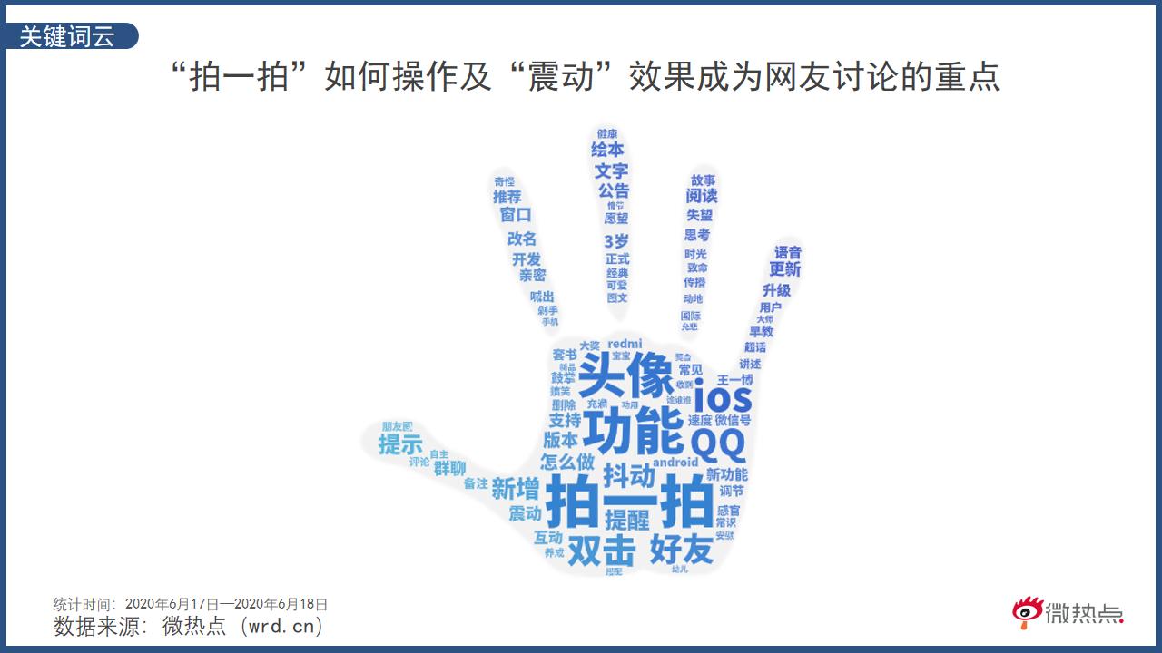 微信上线新功能视频,微信有没有把聊天框隐藏的功能