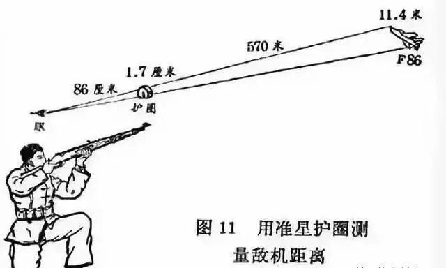如何用枪把飞机打下,怎么用枪打飞行器