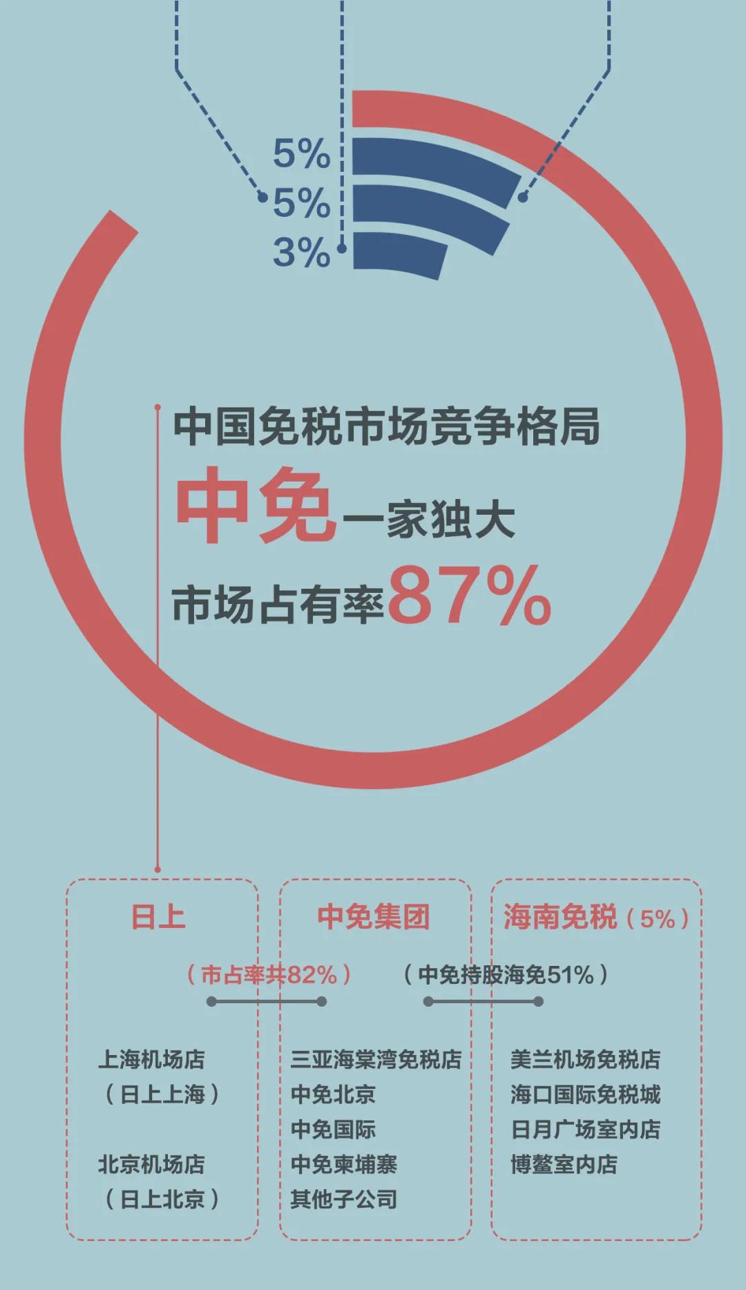 苹果手机低价到付,海南代购苹果手机多少钱