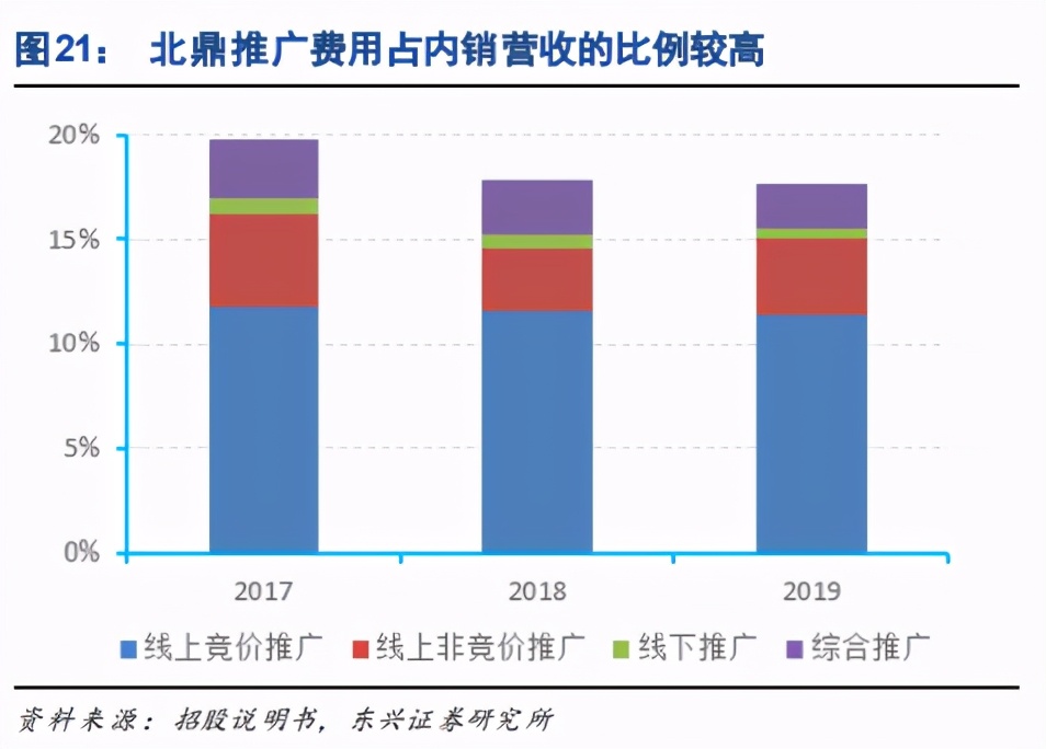 养生壶买多少钱的性价比高,养生壶为什么有的贵有的便宜