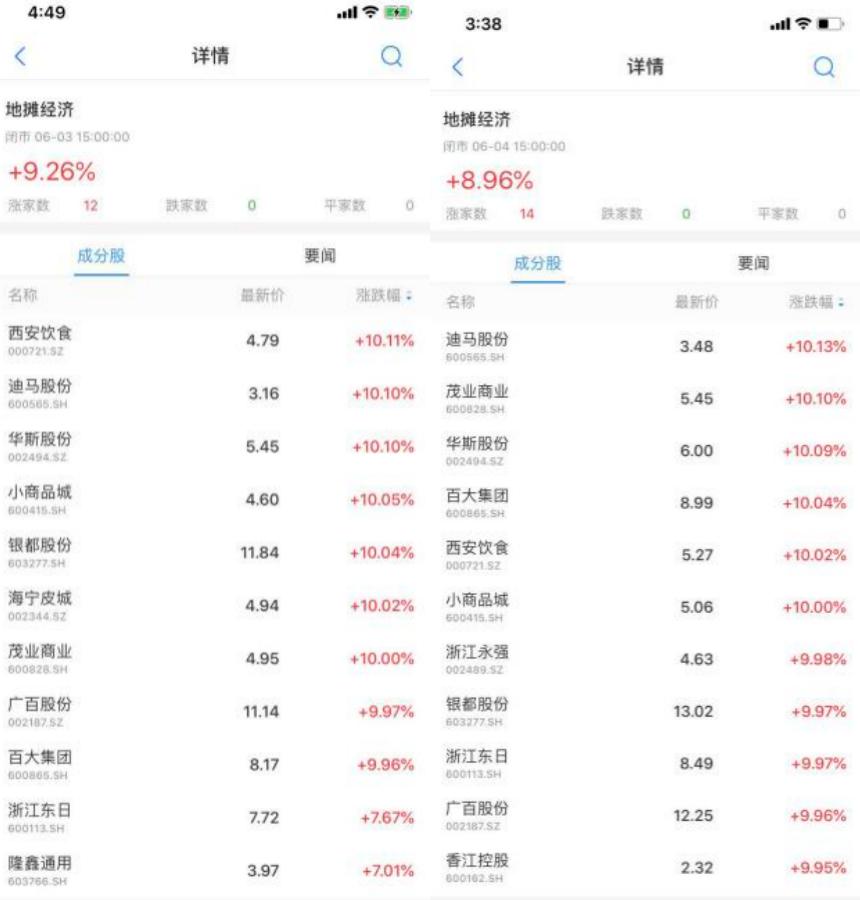 氪外活动｜你会摆摊吗？