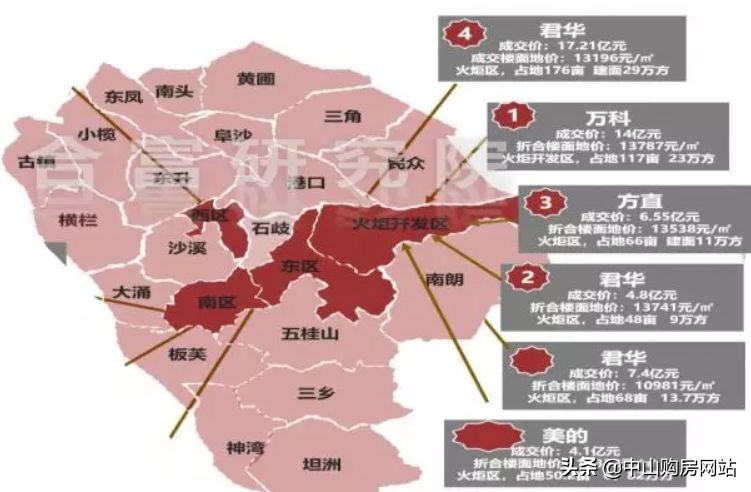泰丰凤凰源楼盘,泰丰凤凰源中山