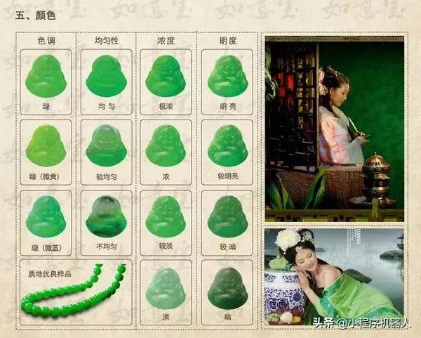 关于翡翠的一些知识,关于翡翠的知识大全书籍有哪些