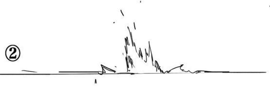 如何画水的流动形态,如何画出水的感觉