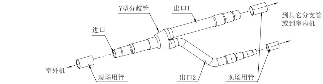 格力中央空调调试版,格力家用中央空调工程