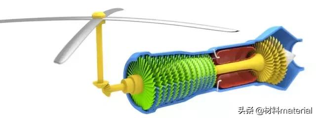 飞机螺旋叶片原理动画,飞机起飞原理动图讲解