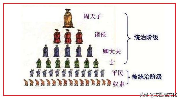 道德经文化：老子极力推崇“不尚贤”，其实是为了维护封建世袭制