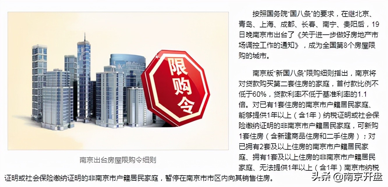 均价2.38万的房特价2万值得购买吗,高端小区特价房值得买吗