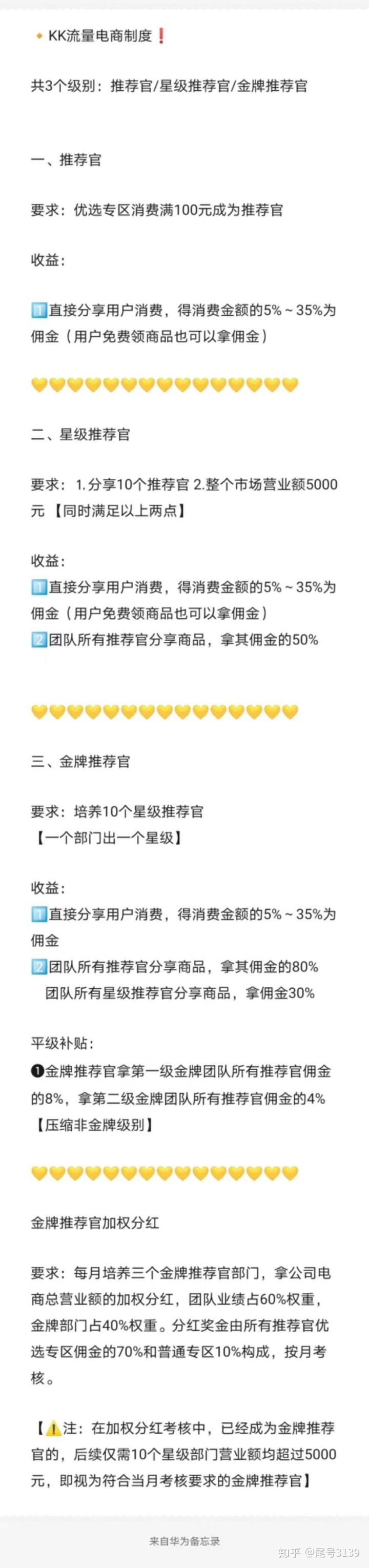 复刻微商怎么做,复刻私域营销模式