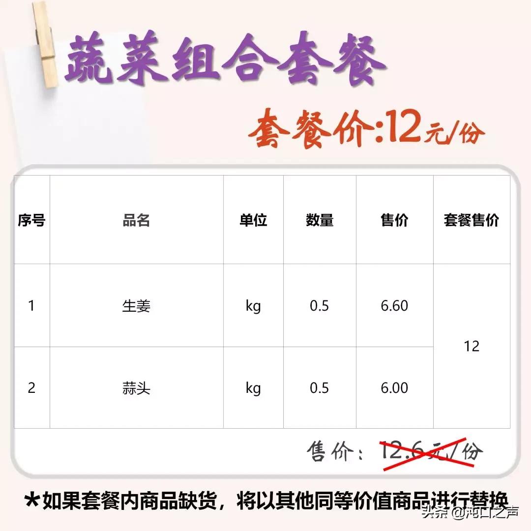 中百仓储超市300优惠券,中百仓储代金券95袋110元水果湖店