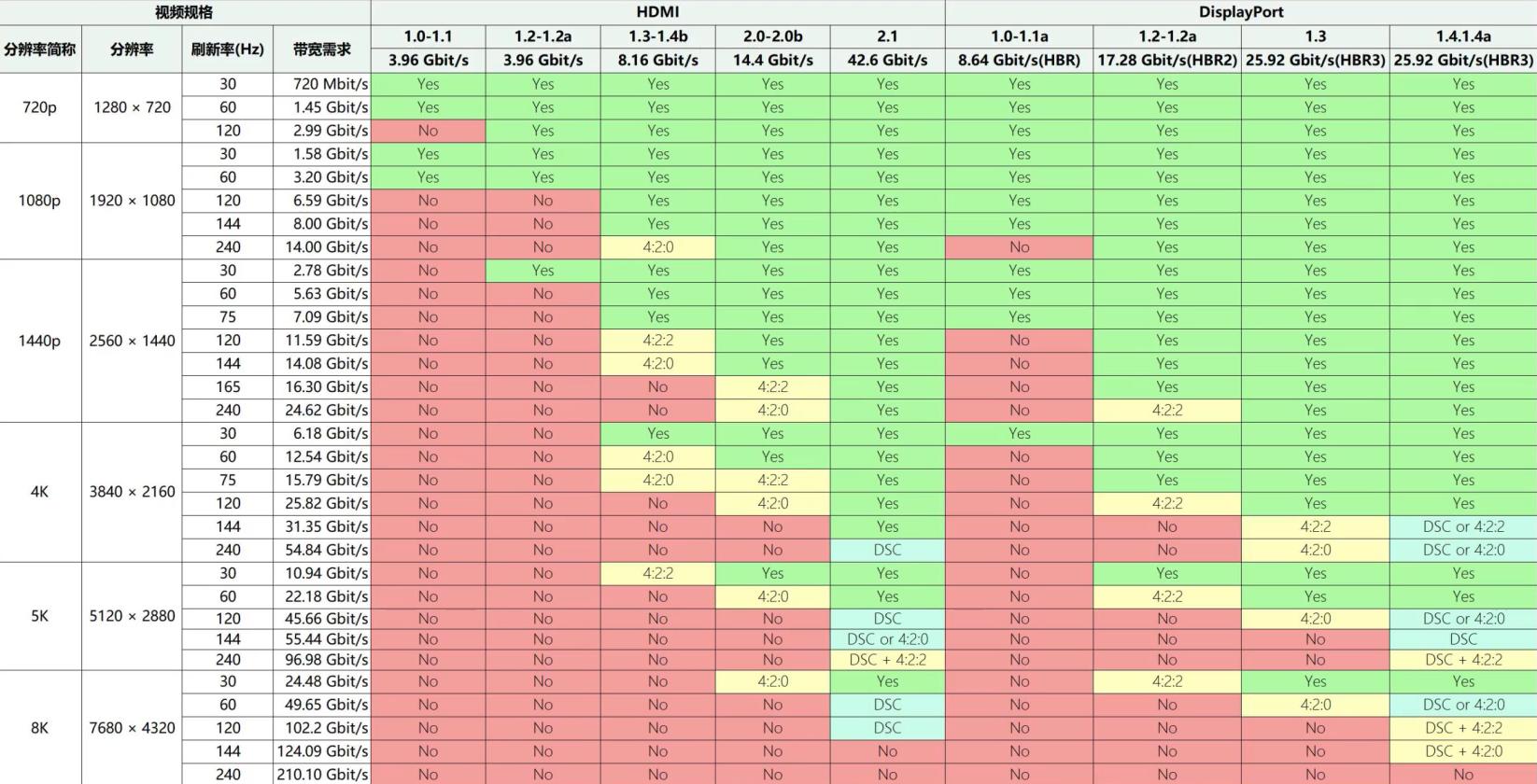 英特尔猎豹峡谷装系统,intel猎豹峡谷