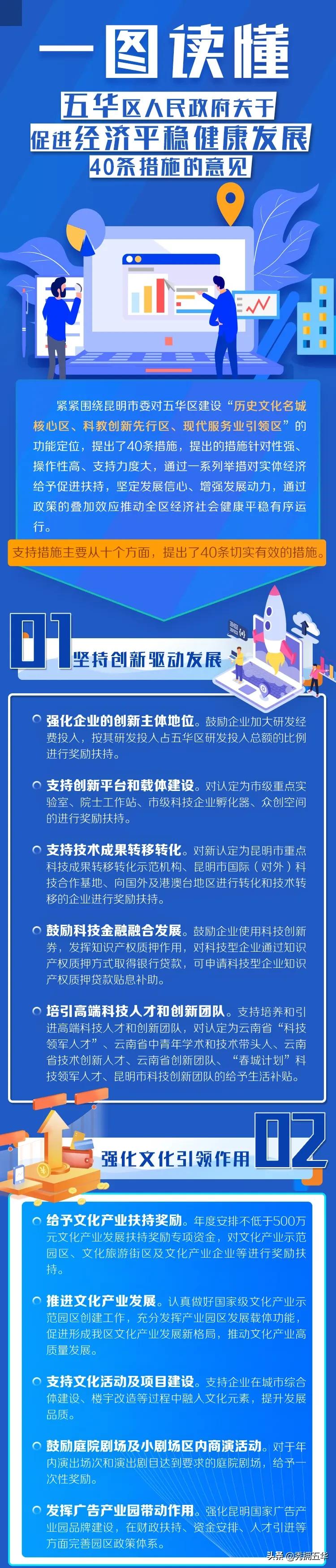 五华县发展规划最新消息,五华新政