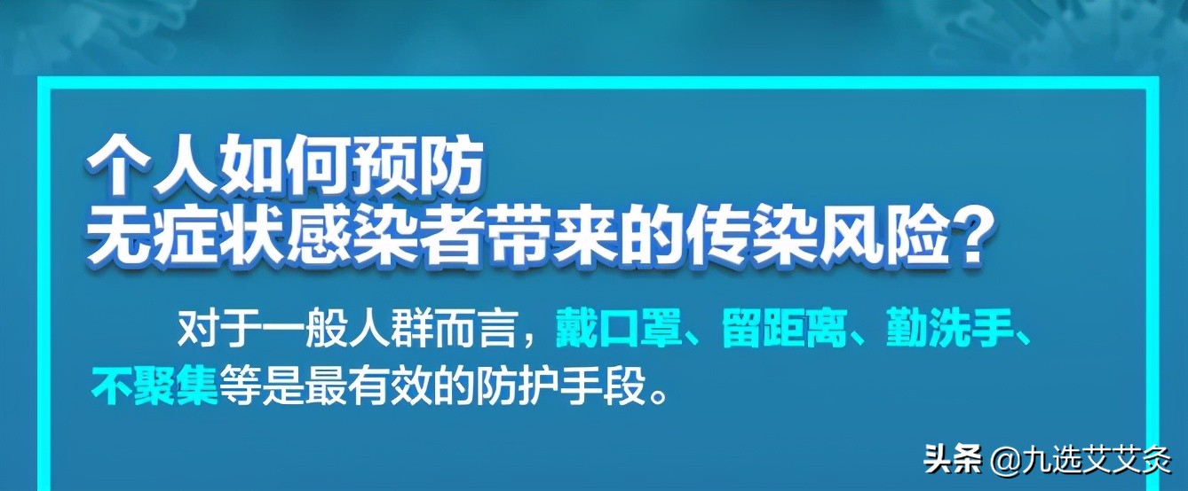 新冠肺炎艾灸哪个部位最好,新冠肺炎中医艾灸干预方案