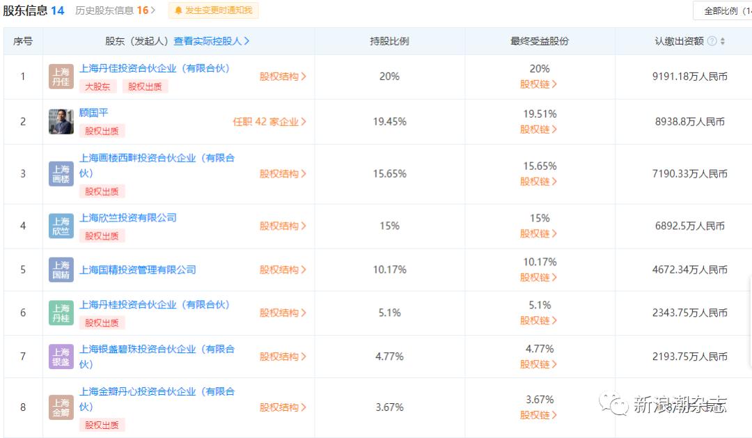 0元购被骗事件,联璧金融返现