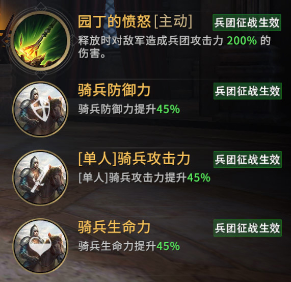 权游手游值得培养指挥官,权游值得培养的指挥官