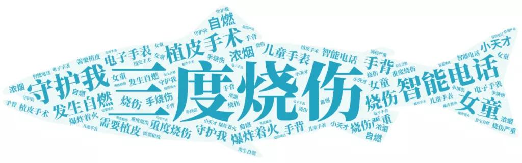 儿童电话手表为什么会烧伤,电话手表爆燃烧伤女童