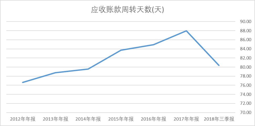 平平无奇个人评价,福耀玻璃2023年年报