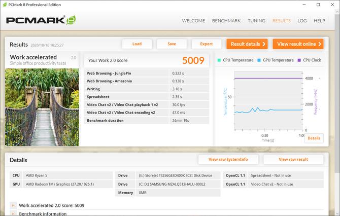 thinkbook15锐龙版缺点,thinkbook15锐龙版值得入手吗