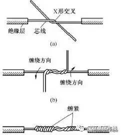 t型电线接头接法图解,电线接头接法图解视频抖音