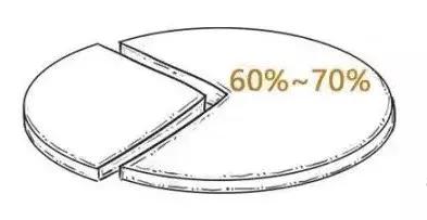 漫画详解子宫肌瘤是个啥?