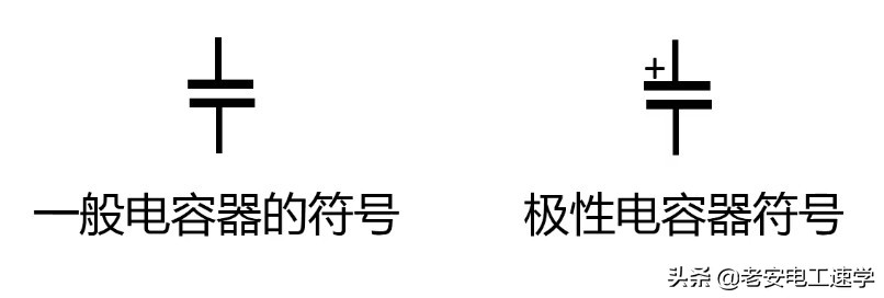 电容元件怎么测量好坏,电容元件种类标识及识读方法
