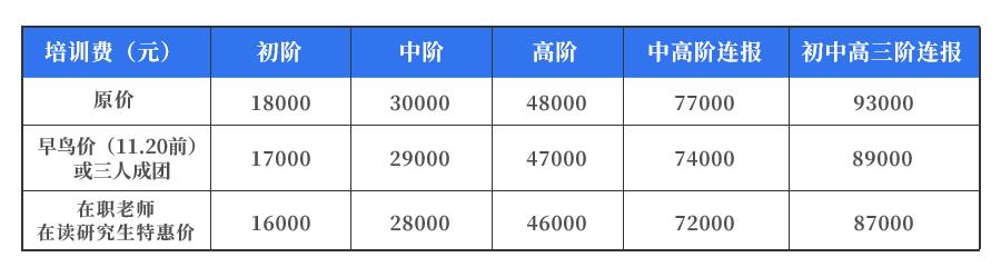 心理咨询师专业线上培训机构,社会心理咨询师培训班哪里有