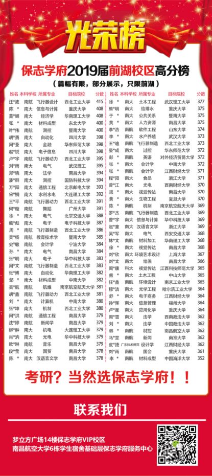 上榜“诚信教育.培训荣誉榜”！口碑+成绩，保志学府考研助力学子“圆梦”