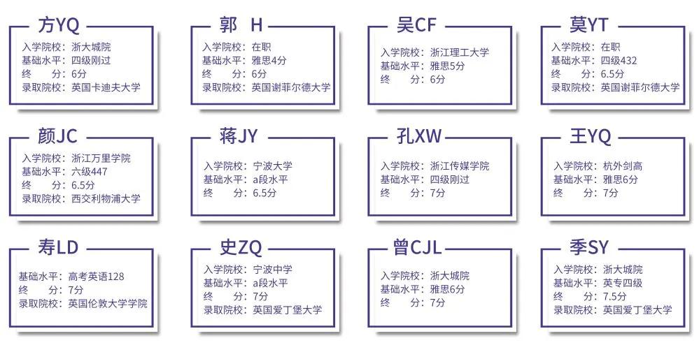 2020胡润中国国际学校全部排名,2020胡润百学中国国际学校百强
