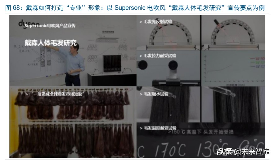 家电板块的龙头,家电业龙头