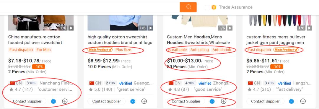 阿里国际站直通车推广要选哪些词,阿里国际站直通车关键词出价技巧