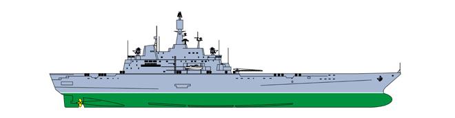 载机巡洋舰的理念,载机巡洋舰