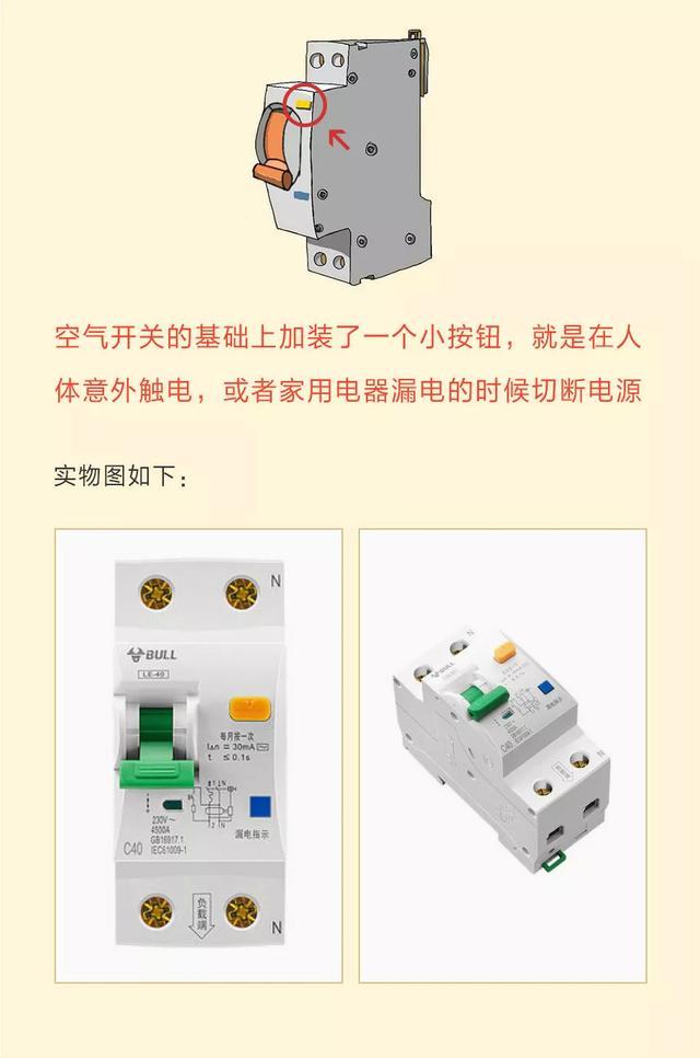 12张图搞定装修电路配置问题,家里再也没跳过闸!附电箱配置方式