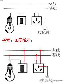 初中物理作图题归纳大全,初中物理作图题解题