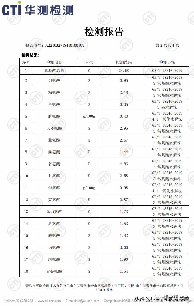 鲜朗烘焙狗粮旗舰店直播,鲜朗烘焙狗粮好还是猫粮好