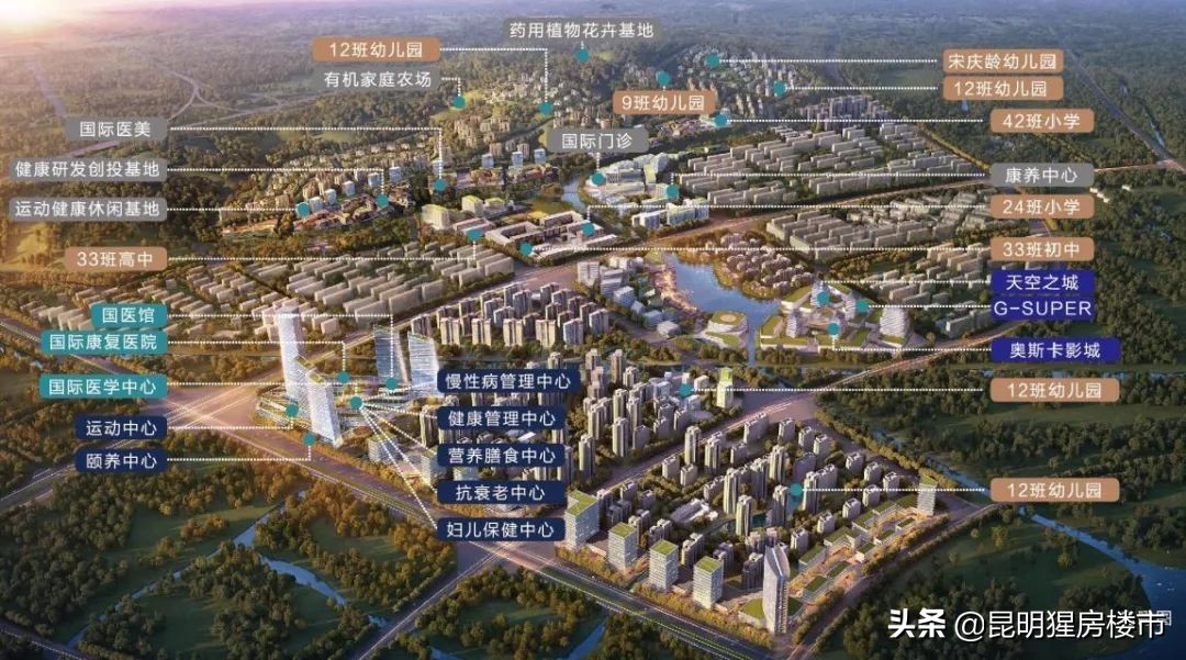 滇池南岸未来5年房价,相隔一条街房价差3000一平方