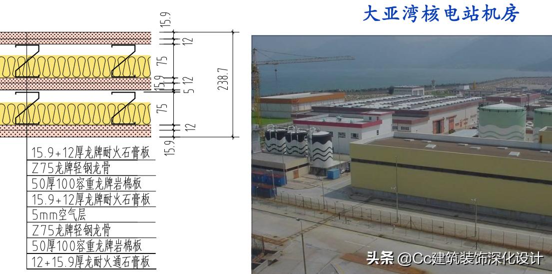 「北新建材」全轻钢龙骨跌级吊顶系统