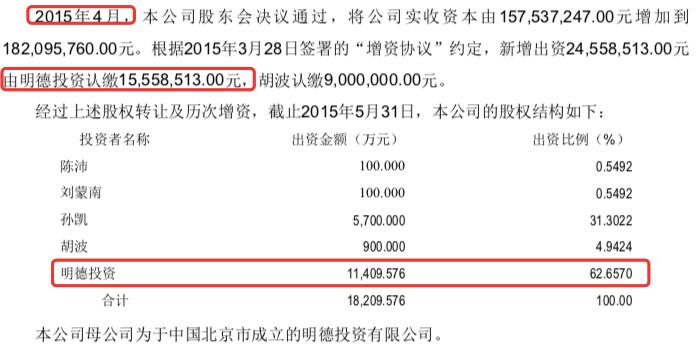 浜笢鏂逛笌鏄庡痉鍖婚櫌,鏄庡痉鍖婚櫌涓庝含涓滄柟