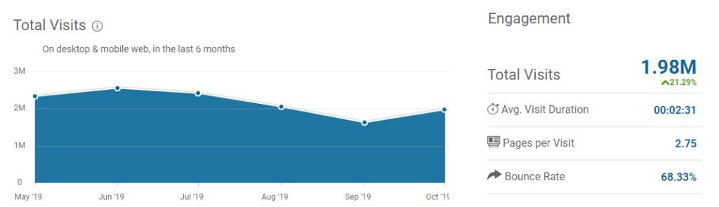 濡備綍鍒╃敤dropshipping璧氶挶,dropshipping缃戠珯