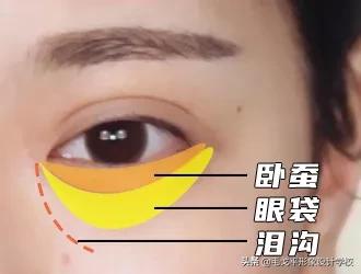 懒人化妆教程初学者遮黑眼圈,黑眼圈化妆怎么遮
