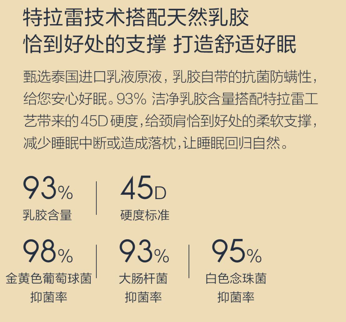 泰国旅游的乳胶枕值得购买吗,泰国旅行团买的乳胶枕可信吗