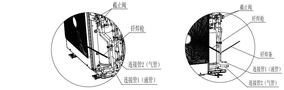 格力中央空调调试版,格力家用中央空调工程