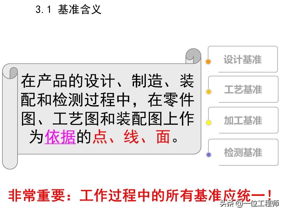 机械加工全套技术大全,机械加工工艺有哪些