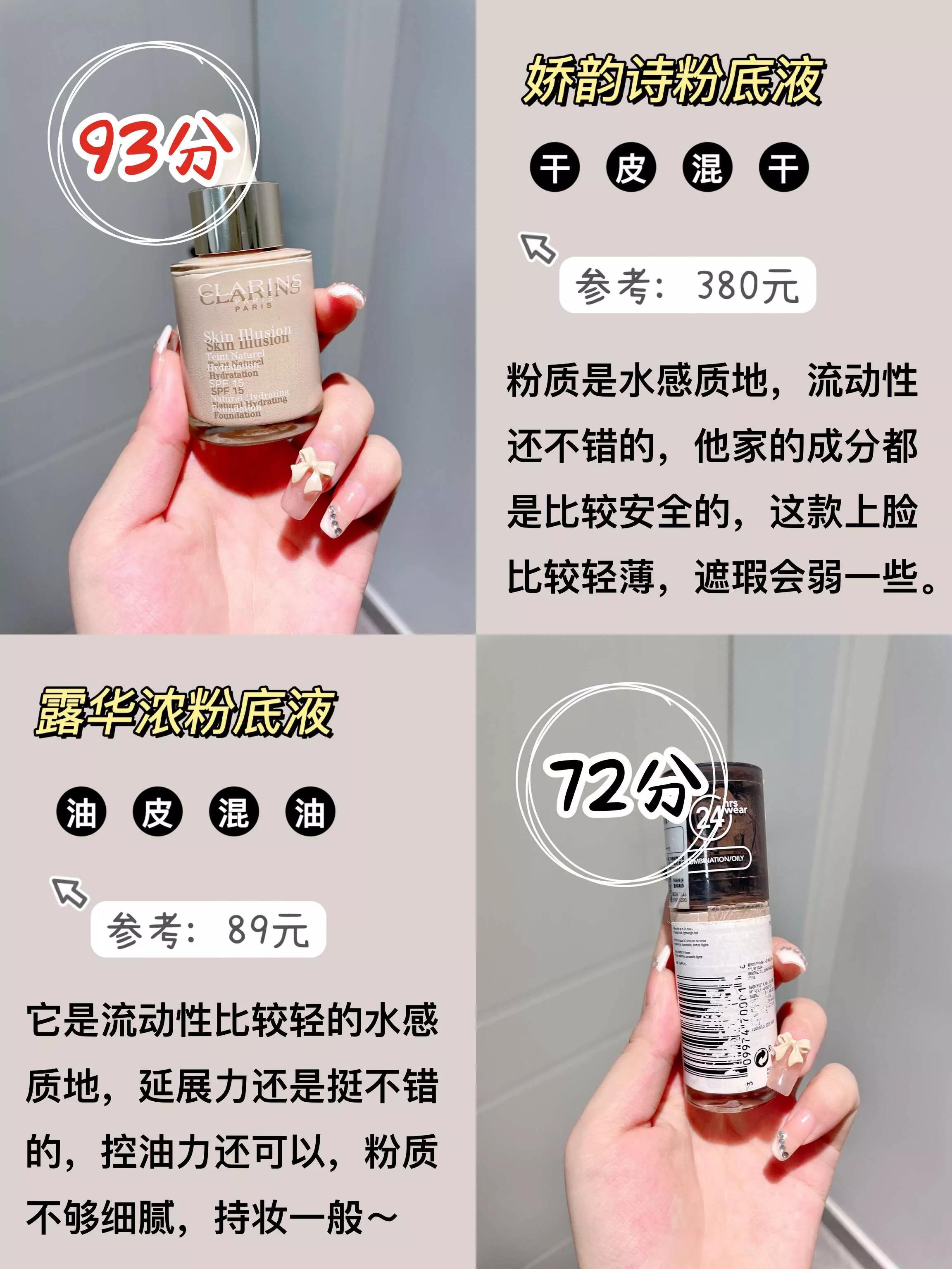 油皮适合的平价粉底液持妆性强,适合干皮的粉底液平价不卡粉学生